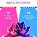 MINGER Grow Light, LED Plant Light for Indoor Plants, UV Grow Lamp with 3/9/12H Timer, 3 Dimmable Modes, 30W Red/Blue Spectrum LED, 3-Head Adjustable Gooseneck Auto On/Off Growing Light