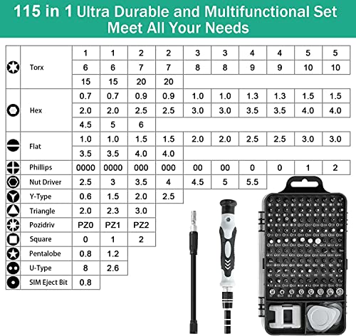 [2023 Upgraded] AXTH 115 in 1 [Military-Grade] Precision Screwdriver Set Professional Magnetic Repair Tool Kit for Phone, Computer, Watch, Laptop, Xbox, Macbook, Game Console, Eyeglass, Electronic