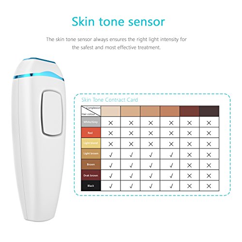Xpreen IPL Hair Removal Device for Face and Body, Hair Removal System with Instense Pulsed Light