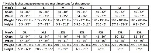 NeoSport Wetsuits Men's Premium Neoprene 5mm John, Black, Large - Diving, Snorkeling & Wakeboarding