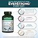 EverStrong - Creatine Monohydrate Blend - Clinically Studied for Golf Maximizing Driving Distance - Muscle Matrix Blend - Joint, Muscle & Energy Support - Boron, CoffeeBerry, Vitamin D3 - 120 Tablets