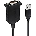 Sewell Instacom USB to Serial Adapter 2' with Posts (SW-1301), Black