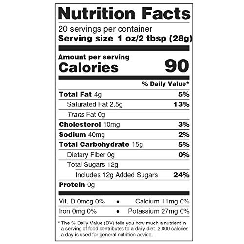 Sanders Hot Fudge Topping Sauce, Dark Chocolate Ice Cream Sundae