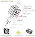 RuggedGrade 100 Watt E39 LED Light Bulb - 11,500 Lumens - 3000K
