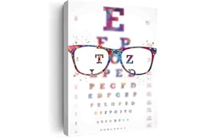 DAVUD Canvas Prints,Eye Art Watercolor Print Eye Chart Optometrist Optician Poster Medical Art Ophthalmology Doctor Office Clinic Wall Art- 12 in x16 in-Ready to hang