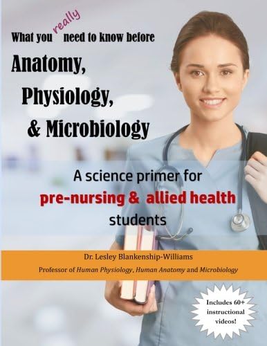 Biochemistry & Genetics: PreTest Self-Assessment & Review