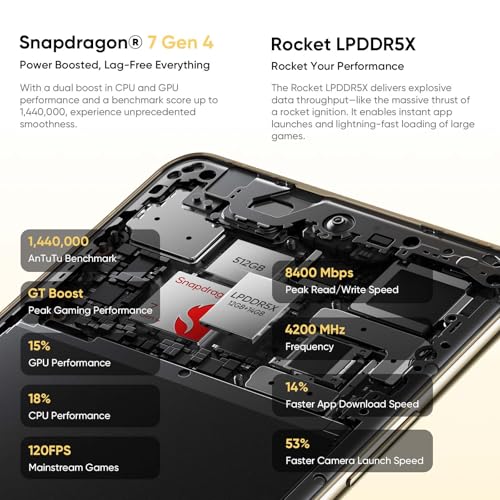 realme 16 Pro+ 5G Smartphone 12GB + 512GB, LumaColor 200MP + 50MP Camera, Snapdragon® 7 Gen 4 Unlocked Mobile Phones, 7000mAh Battery with 80W Fast Charge, 6.8" 144Hz AMOLED Screen, Grey