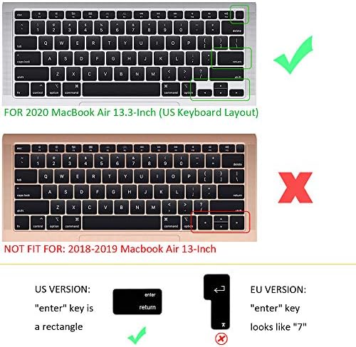 Amazon Com Proelife Russian Ultra Thin Silicone Keyboard Cover Skin For 2020 Macbook Air 13 Inch Model A2179 And A2337 Apple M1 Chip Us Layout With Touch Id Keyboard Accessories Protective Skin Black