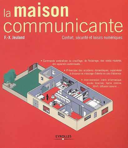 La  maison communicante