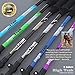 High Trek Trekking Poles (Pair) w/Sweat Absorbing EVA Grips - Your Collapsible Hiking Poles/Lightweight Walking Stick Set - Tungsten Tips and Flip Locks - Hiking Sticks for Men & Women