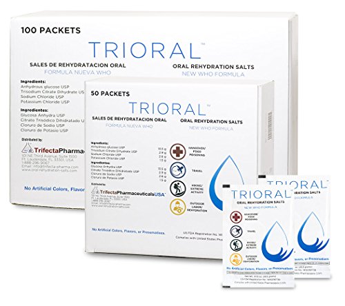 2 Rehydration+Organization+Poisoning+Electrolyte+Replacement