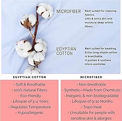 100% Cotton Sheets, Softest 4-Pc Queen Sheet