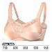 MaxTara Special Pocket Bra To Hold Breastforms Mastectomy prosthesis Nude 36/80