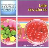 Image de Table des calories