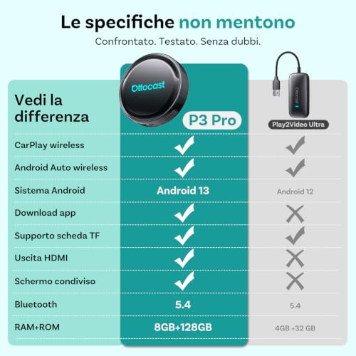 OTTOCAST P3 Pro AI Box, Adattatore CarPlay wireless e Android Auto, 8+128GB | 3 in 1 OttoAibox con Android 13, Uscita HDMI, Download di app, Schermo diviso, Nano-SIM, Cloud SIM e supporto MicroSD