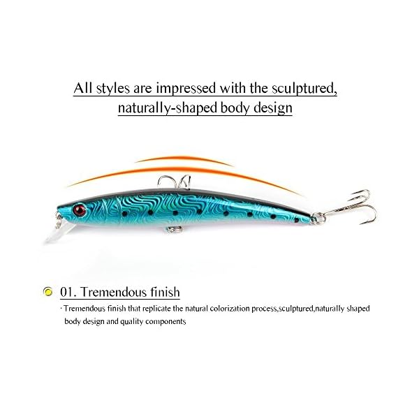 Goture-Deep-Diving-Minnow-Hard-Fishing-Lures-Bass-Crankbaits-with-Treble-Hook-Life-like-Swimming-Trout-Fishing-Tackle