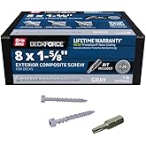 Grip-Rite DeckForce Exterior Composite Deck Screws for PVC and Composite Deck Projects - Nano Coated Screws - T-17 Saw Tip - Grey - #8 x 1-5/8" - 1 Lb Box - GRDFCS158HAG1 (155, Grey, #8 x 1-5/8")