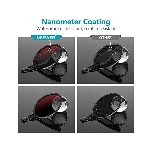 Neewer 55mm Ultra dünn PRO ND1000 Filter 10 Stop ND Filter mit neutraler Dichte Wasser-/öl-/staubdichter neutraler… – Bild 3