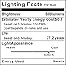 Kakanuo R7s LED Bulb 78mm 5 Watts Daylight White 6000K Equivalent to 60W J Type Double Ended Tungsten Halogen AC 100-265V R7s Base LED Light Not Dimmable
