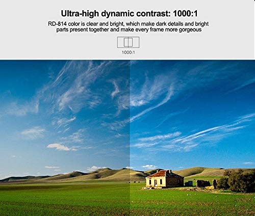 Sonmer G814 600 Lumens HD 1080P LED Multimedia Projector, 20000 hours Home Theater Cinema, 1000:1 Contrast,Build-in Stereo HiFi Speaker, 25-80inches Picture Size