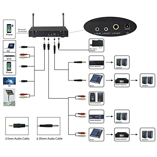 UHF Wireless Microphone System with LCD Display, Tsumbay Dual Channel Bluetooth Microphone Karaoke Mixer with 2 Handheld Microphones for Home Party, Karaoke, Speech, Outdoor Wedding, Conference - Thumbnail 3