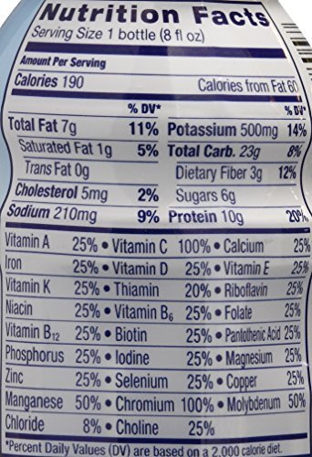 Glucerna Shake Rich Chocolate, 24 Count