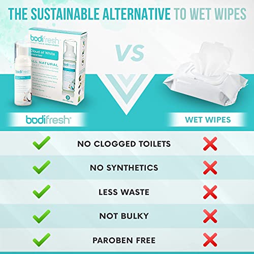 Bodifresh Toilet Paper Foam, Plant Based Formula w. Aloe & Vitamin E