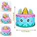 R.HORSE Jumbo Narwhale Cake Squishy Kawaii Cute Unicorn Mousse Cream Scented Squishy Soft Kids Toys Doll Stress Relief Toy Hop Props, Decorative Props Large (6Pack)