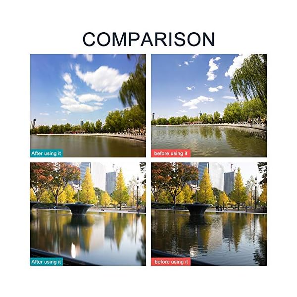 77mm Neutrale Graufilter, Fotover Slim ND8 Filter ND Fader Objektiv Filter für Canon Nikon Sony Pentax Olympus Fuji DSLR… – Bild 6