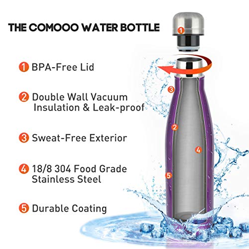 Water Bottle Stainless Steel Vacuum Insulated Double Walled Cola Shape Thermoses (Light Purple) - Thumbnail 4
