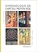 Guide culturel : Chronologie de l'art du Moyen-Âge by 