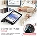 MoKo Acer Iconia One 7 (B1-780) Case, Ultra Compact Protection Premium Slim Lightweight Smart Shell 3-Folding Stand Cover Case for 7