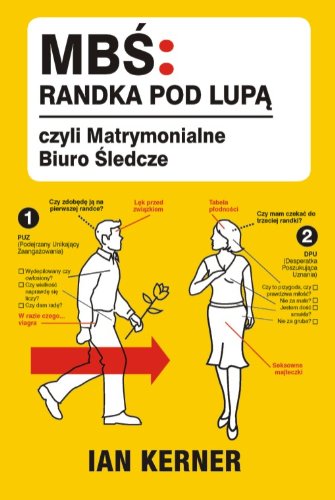 Randka pod lupa, czyli Matrymonialne Biuro Sledcze (polish)
