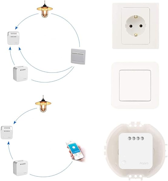 Aqara   ZIgBee Smart Home HomeKit   Mdulo de control nico T1 sin conductor neutro color blanco