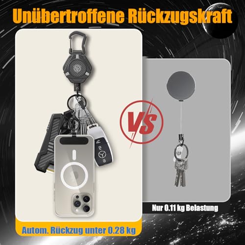 Oaridey Magnetischer Handy-Diebstahlschutz, einziehbare Handy-Stahlkette mit robustem Karabiner & 360° Metall Pads, diebstahlsicheres Handyband für Skifahren, Wandern, Angeln, Konzerte und Reisen, 2er
