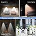 Luposwiten Solar Lights Outdoor 28 LEDs Motion Sensor Wireless Waterproof Security Light, Solar Lights for Patio, Yard, Driveway, Garage, Pathway, 2 Pack