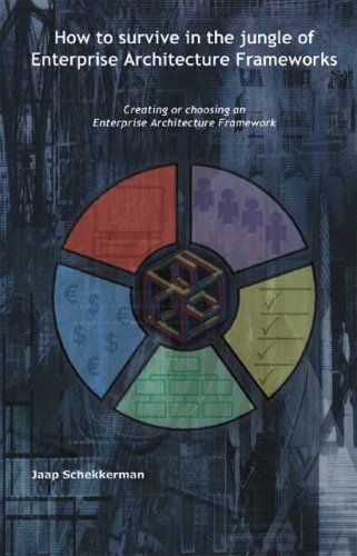 How to Survive in the Jungle of Enterprise Architecture Frameworks: Creating or Choosing an Enterprise Architecture Fram