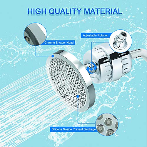 Shower Head Water Filter Set, 18 Stage Filter Shower Head Filter for