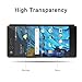 ZTE Axon M Screen Protector, TopACE Premium Quality Tempered Glass 0.3mm Film for ZTE Axon M (2 Pack)