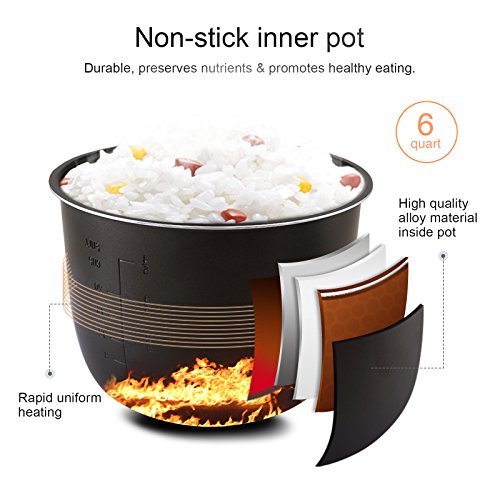 image for KUPPET 6-in-1 Electric Pressure Cooker 6 Qt 1000W Programmable Multi C