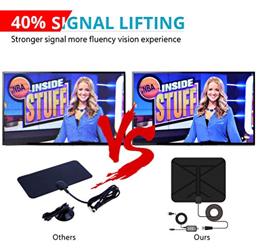 3 Antenna+NCVI+Digital+Amplifier+Freeview