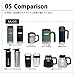 Stanley Classic Vacuum Camp Mug 16oz Hammertone Green,16-Ounce