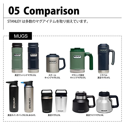 Stanley Classic Vacuum Camp Mug 16oz Hammertone Green,16Ounce Pricepulse