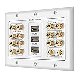 [3-Gang 7.2 Surround Sound Distribution] Home Theater Copper Banana Binding Post Coupler Type Wall Plated for 7 Speakers, 2 RCA Jacks for Subwoofers & 3 HDMI Ports