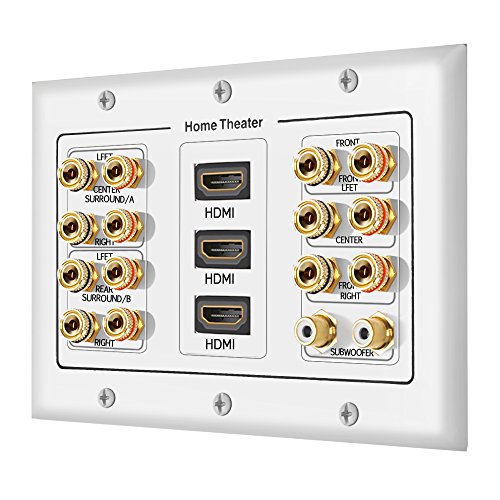 [3-Gang 7.2 Surround Sound Distribution] Home Theater Copper Banana Binding Post Coupler Type Wall Plated for 7 Speakers, 2 RCA Jacks for Subwoofers & 3 HDMI Ports