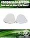Green Label Replacement Foam and Felt Filter Kit XFF350 for Shark Navigator Lift-Away Vacuum Cleaners. Fits NV350, NV351, NV352, NV355, NV356, NV356E, NV356K, NV357, and More