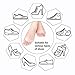 Ball of Foot Cushions - Metatarsal Pads Forefoot Pad - Metatarsal Cushion Mortons Neuroma - Metatarsal Foot Pads - Gel Foot Cushion - Mortons Neuroma Callus Metatarsal - Soft Gel Inserts