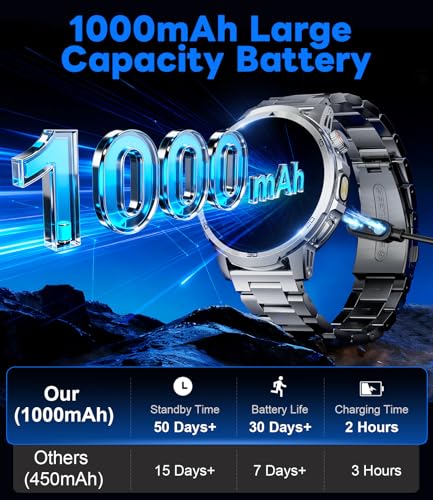 LIGE SMART Men's Smart Watch, Large Screen 1.85"/Bluetooth Call/1000mAh/LED Torch, Men's Smartwatch with Heart Rate/Sleep/IP68/110+ Sports Modes Android iOS, Silver