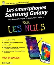 Les  smartphones Samsung Galaxy
