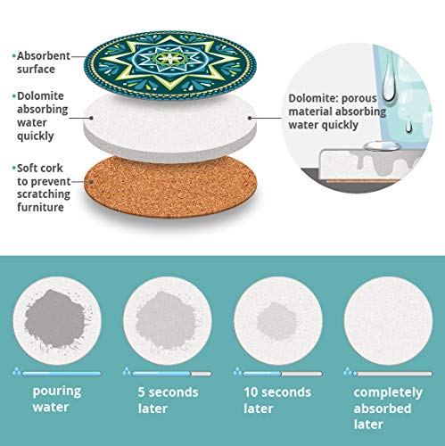 image for LIFVER Drink Coasters with Holder - 6 Pcs Absorbent Mandala Style Coas